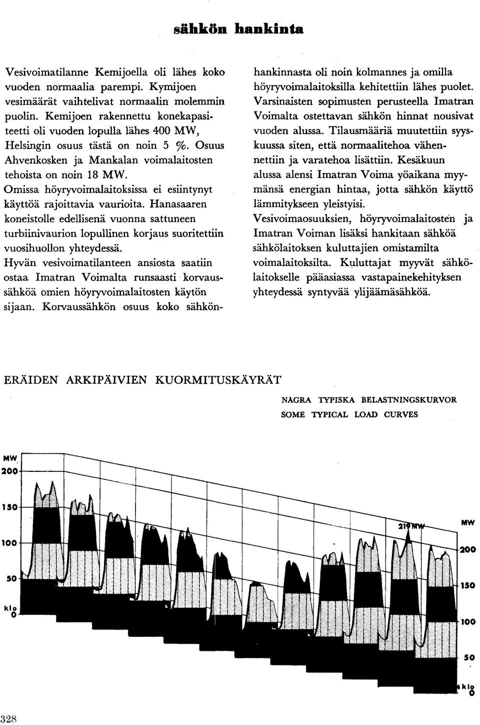 Omissa höyryvoimalaitoksissa ei esiintynyt käyttöä rajoittavia vaurioita. Hanasaaren koneistolle edellisenä vuonna sattuneen turbiinivaurion lopullinen korjaus suoritettiin vuosihuollon yhteydessä.