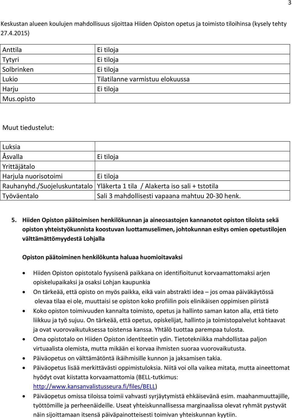 /Suojeluskuntatalo Yläkerta 1 tila / Alakerta iso sali + tstotila Työväentalo Sali 3 mahdollisesti vapaana mahtuu 20 30 henk. 5.