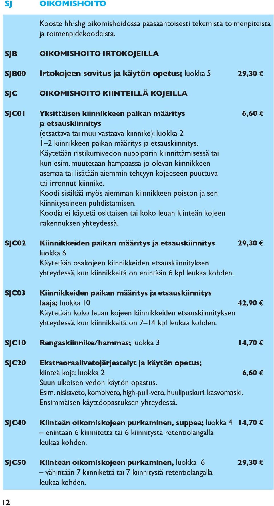 (etsattava tai muu vastaava kiinnike); luokka 2 1 2 kiinnikkeen paikan määritys ja etsauskiinnitys. Käytetään ristikumivedon nuppiparin kiinnittämisessä tai kun esim.