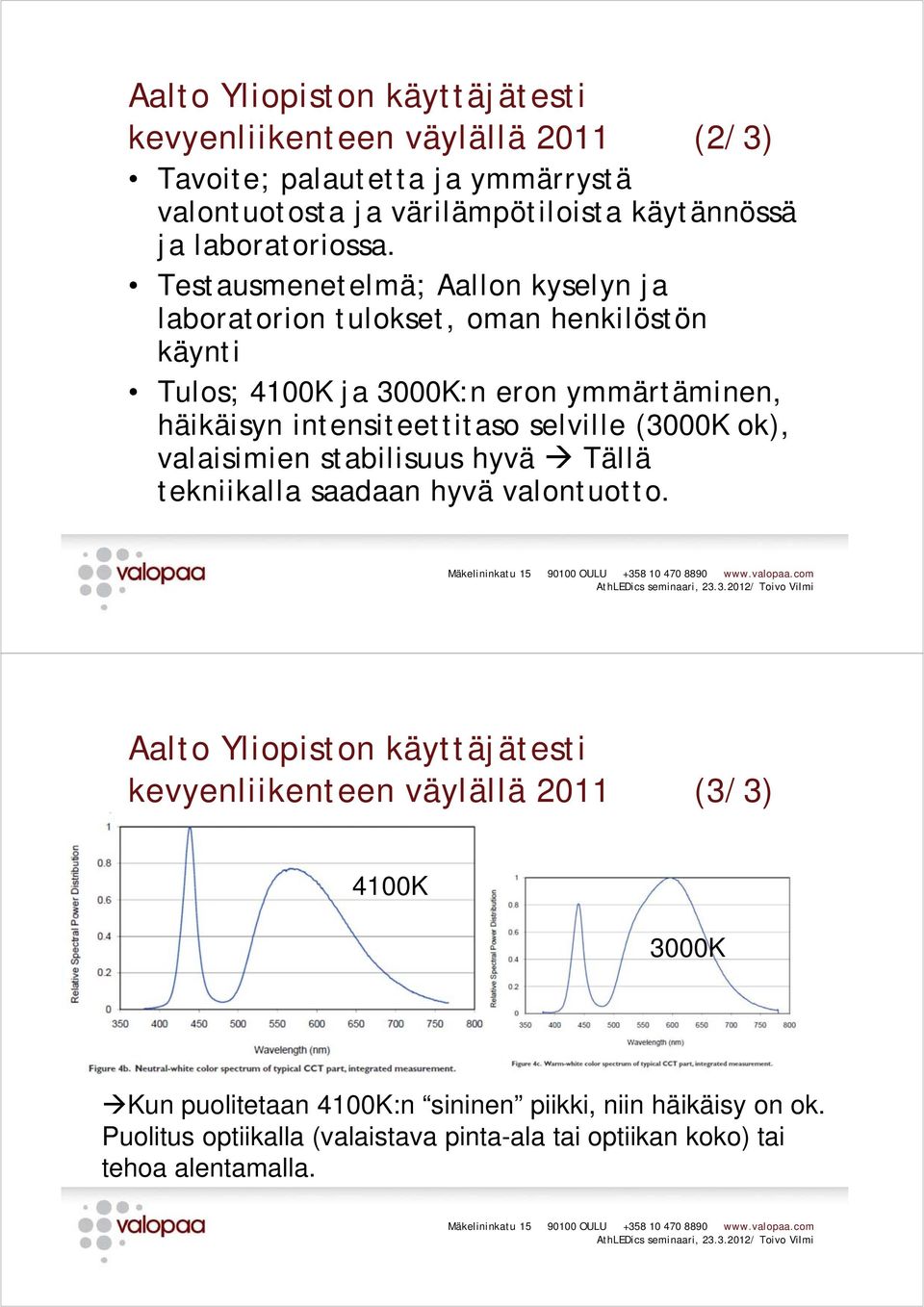 Testausmenetelmä; Aallon kyselyn ja laboratorion tulokset, oman henkilöstön käynti Tulos; 4100K ja 3000K:n eron ymmärtäminen, häikäisyn intensiteettitaso