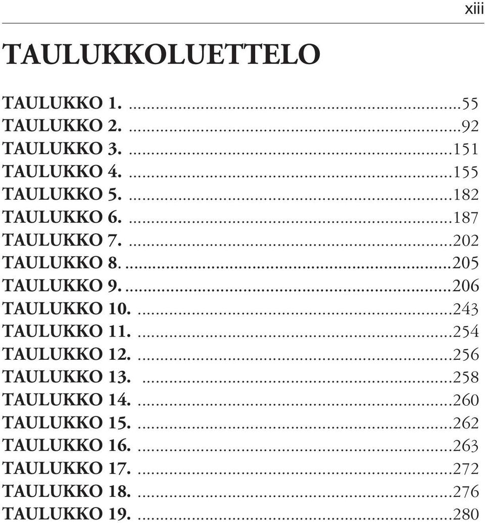 ...206 TAULUKKO 10....243 TAULUKKO 11....254 TAULUKKO 12....256 TAULUKKO 13....258 TAULUKKO 14.