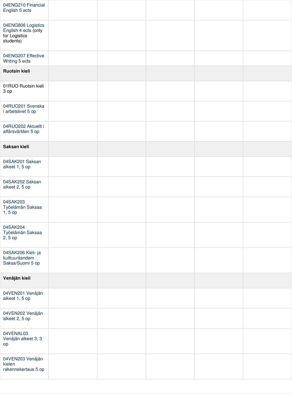 04SAK202 Saksan alkeet 2, 5 op 04SAK203 Työelämän Saksaa 1, 5 op 04SAK204 Työelämän Saksaa 2, 5 op 04SAK206 Kieli- ja kulttuuritandem Saksa/Suomi 5