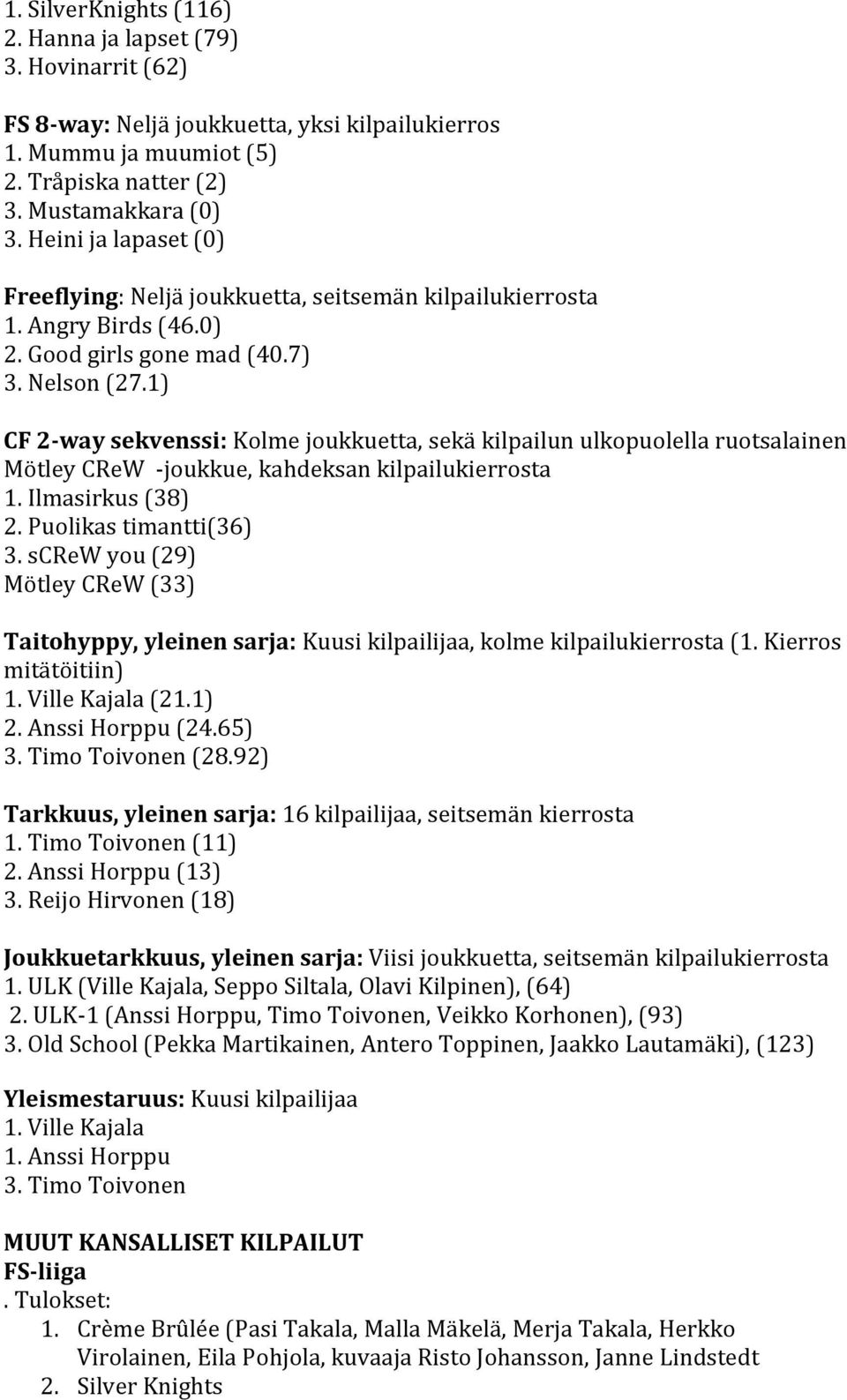 1) CF 2-way sekvenssi: Kolme joukkuetta, sekä kilpailun ulkopuolella ruotsalainen Mötley CReW -joukkue, kahdeksan kilpailukierrosta 1. Ilmasirkus (38) 2. Puolikas timantti(36) 3.