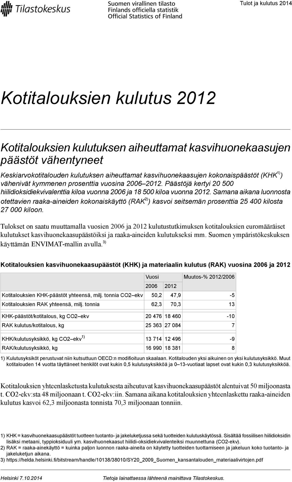 Samana aikana luonnosta otettavien raaka-aineiden kokonaiskäyttö (RAK ) ) kasvoi seitsemän prosenttia 4 kilosta 7 kiloon.