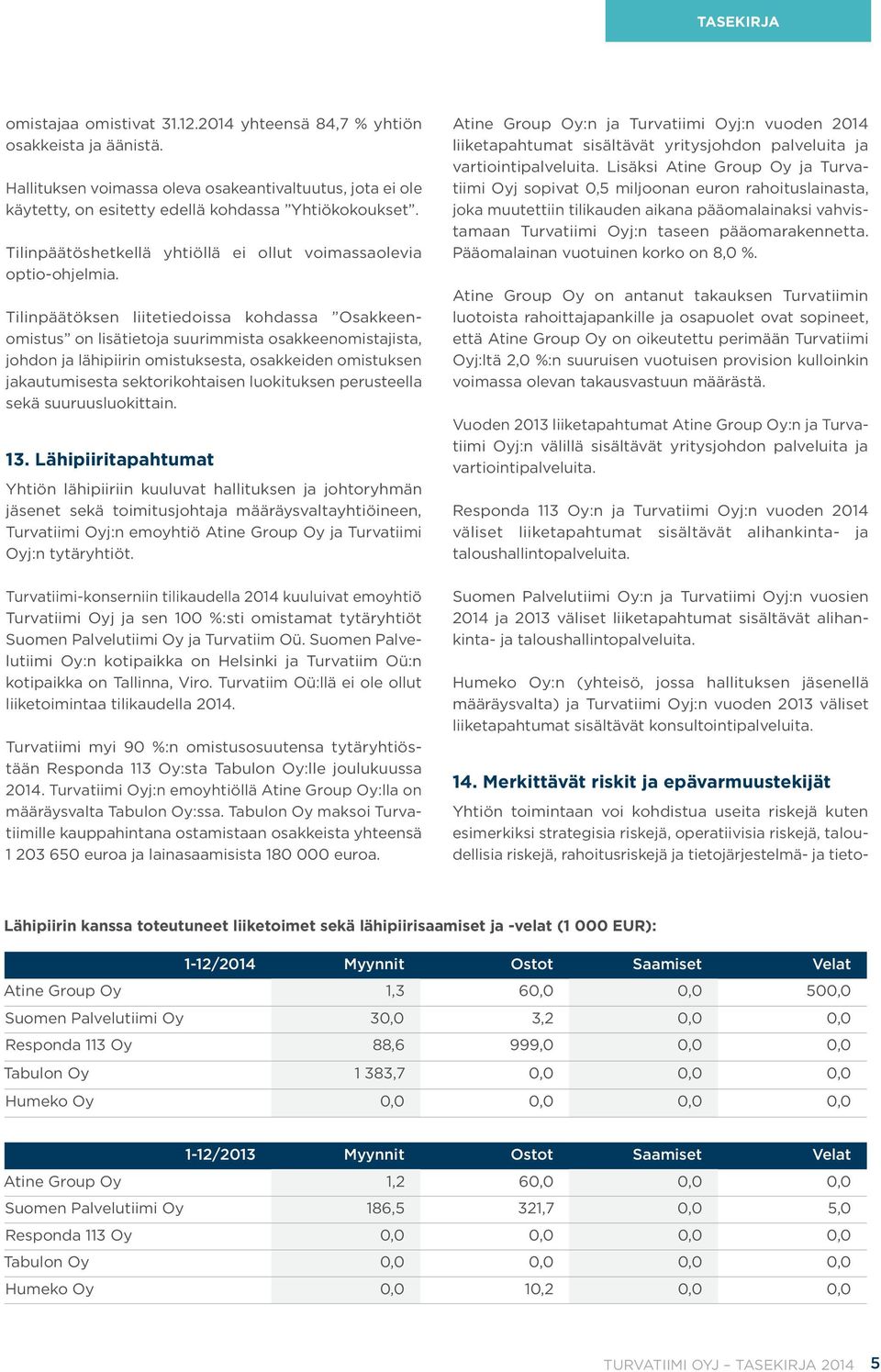 Tilinpäätöksen liitetiedoissa kohdassa Osakkeenomistus on lisätietoja suurimmista osakkeenomistajista, johdon ja lähipiirin omistuksesta, osakkeiden omistuksen jakautumisesta sektorikohtaisen