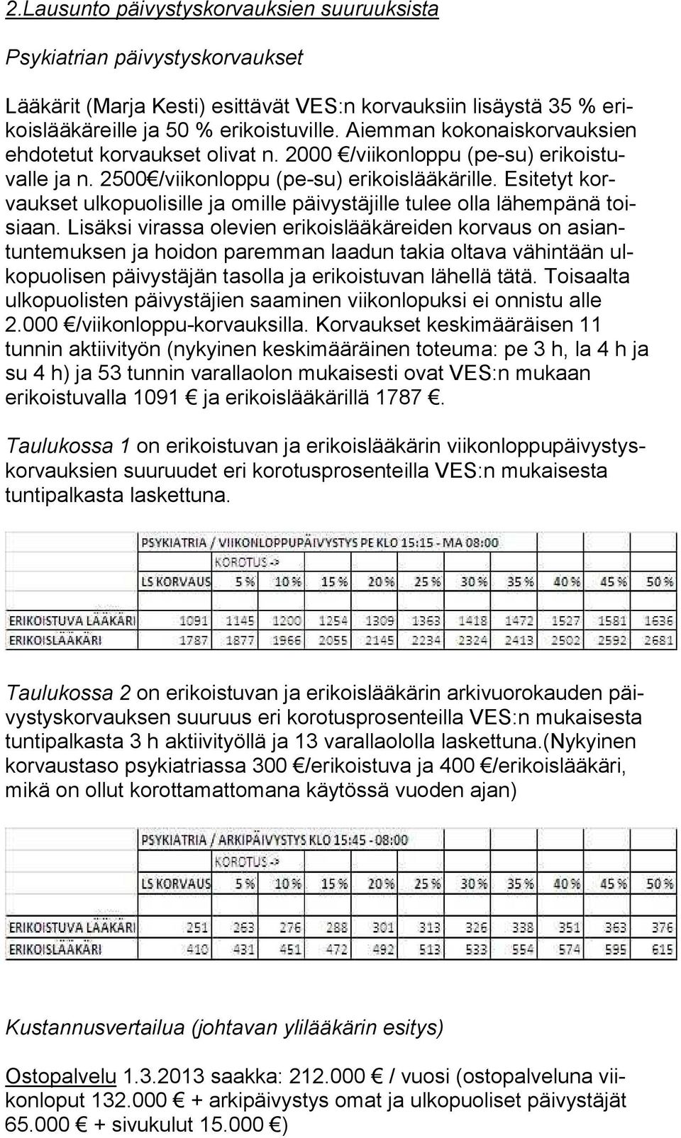 Esitetyt korvauk set ulkopuolisille ja omille päivystäjille tulee olla lähempänä toisi aan.