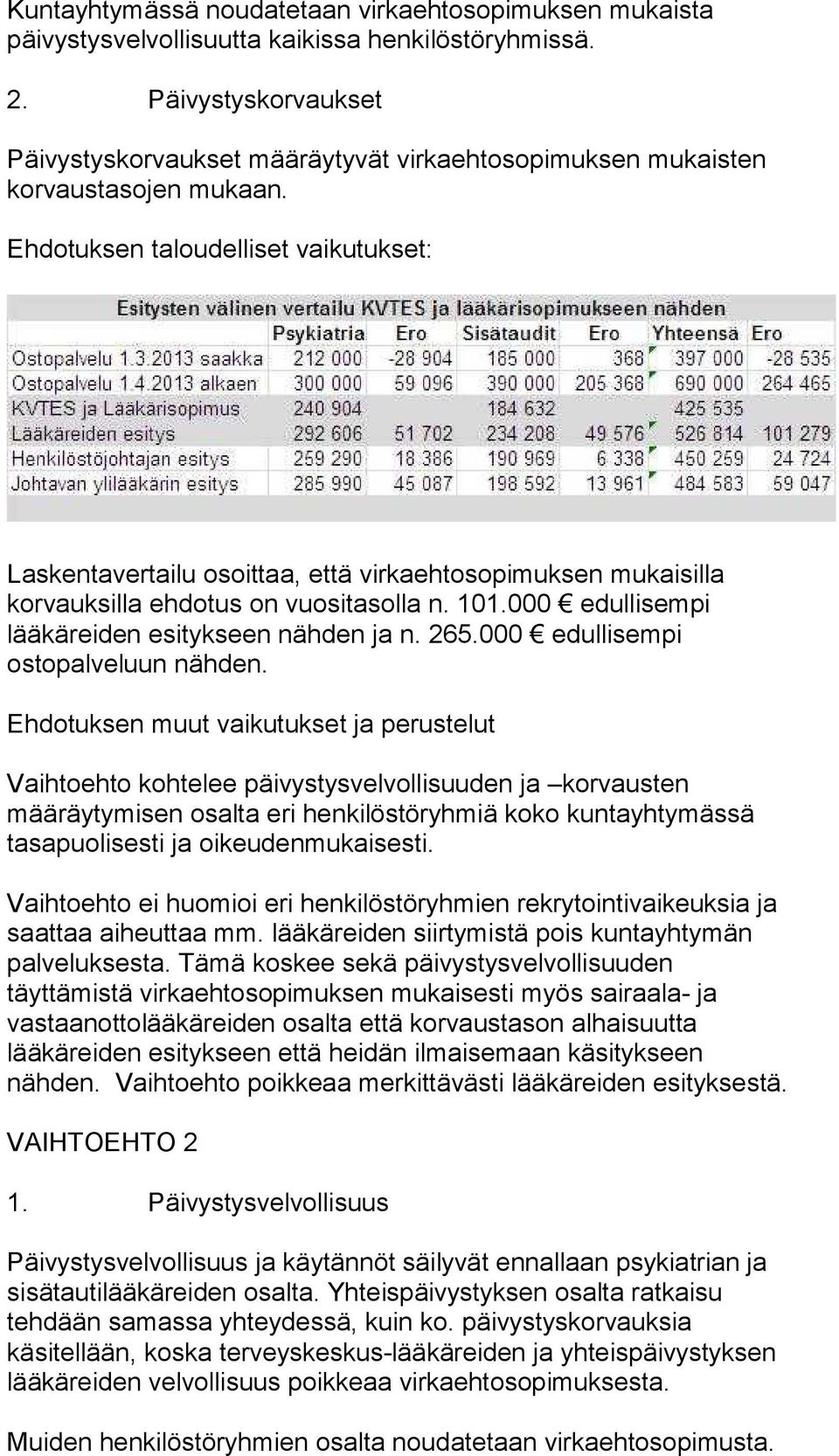 Ehdotuksen taloudelliset vaikutukset: Laskentavertailu osoittaa, että virkaehtosopimuksen mukaisilla korvauksilla ehdotus on vuositasolla n. 101.000 edullisempi lääkäreiden esitykseen nähden ja n.