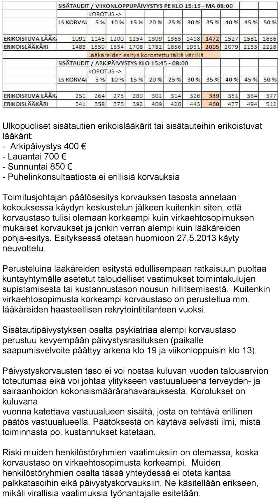 verran alempi kuin lääkäreiden pohja-esitys. Esityksessä otetaan huomioon 27.5.2013 käyty neuvottelu.