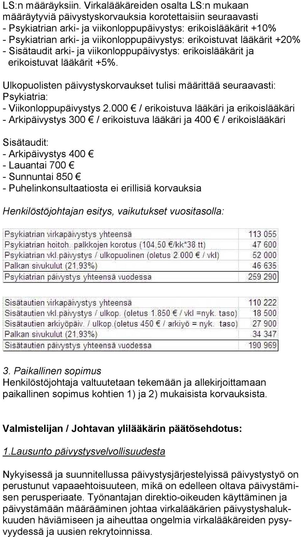 viikonloppupäivystys: erikoistuvat lääkärit +20% - Sisätaudit arki- ja viikonloppupäivystys: erikoislääkärit ja erikoistuvat lääkärit +5%.