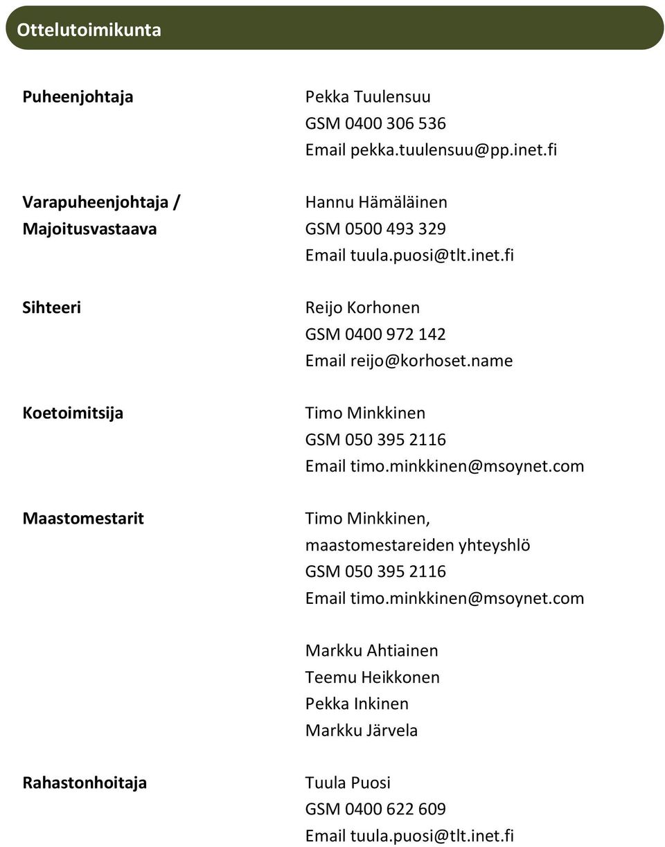 fi Sihteeri Reijo Korhonen GSM 0400 972 142 Email reijo@korhoset.name Koetoimitsija Timo Minkkinen GSM 050 395 2116 Email timo.minkkinen@msoynet.