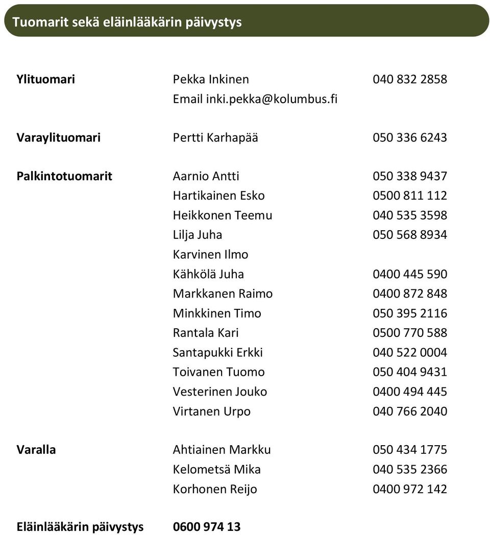 0505688934 Karvinen Ilmo Kähkölä Juha 0400445590 Markkanen Raimo 0400872848 Minkkinen Timo 0503952116 Rantala Kari 0500770588 Santapukki Erkki 0405220004