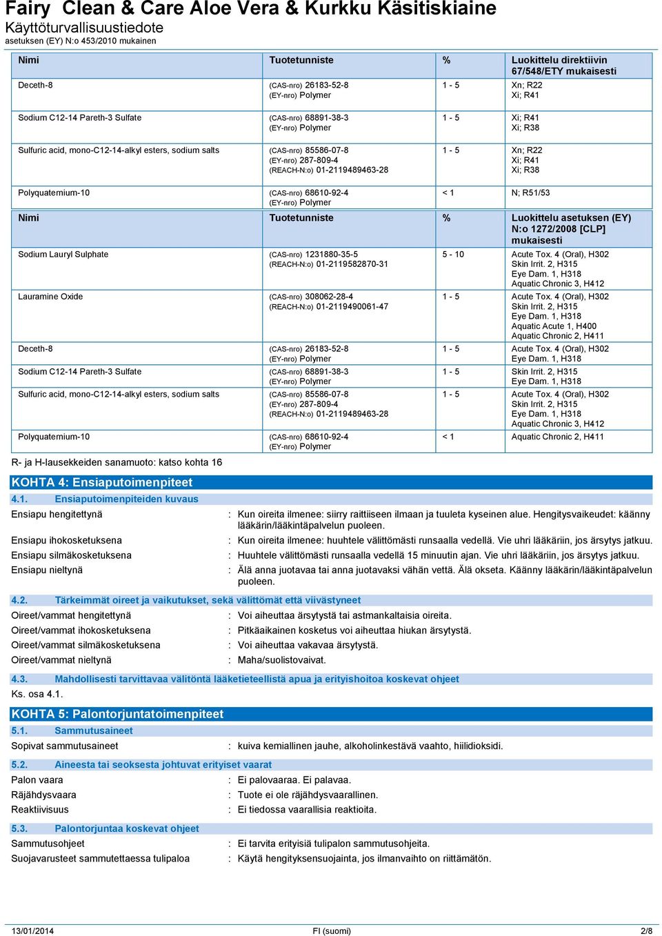 N; R51/53 Nimi Tuotetunniste % Luokittelu asetuksen (EY) N:o 1272/2008 [CLP] mukaisesti Sodium Lauryl Sulphate (CAS-nro) 1231880-35-5 (REACH-N:o) 01-2119582870-31 Lauramine Oxide (CAS-nro)