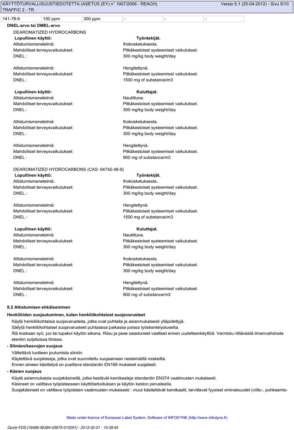 Altistumismenetelmä: Hengitettynä. DNEL : 900 mg of substance/m3 DEAROMATIZED HYDROCARBONS (CAS: 64742-48-9) Lopullinen käyttö: Työntekijät. Altistumismenetelmä: Ihokosketuksesta.