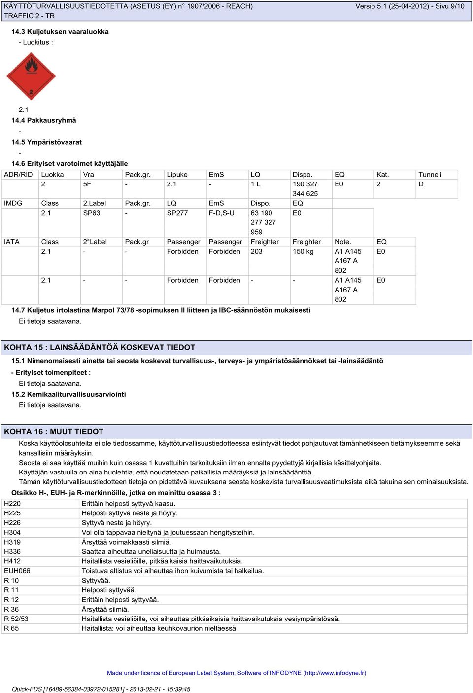 gr Passenger Passenger Freighter Freighter Note. EQ 2.1 - - Forbidden Forbidden 203 150 kg A1 A145 E0 A167 A 802 2.1 - - Forbidden Forbidden - - A1 A145 E0 A167 A 802 14.