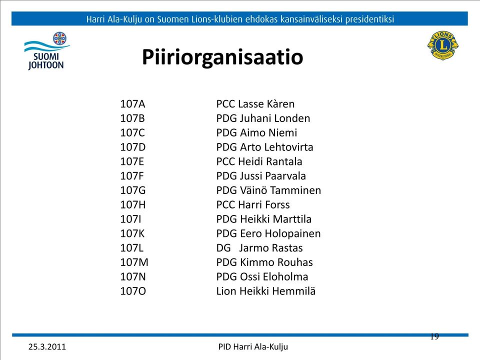 Rantala PDG Jussi Paarvala PDG Väinö Tamminen PCC Harri Forss PDG Heikki Marttila PDG