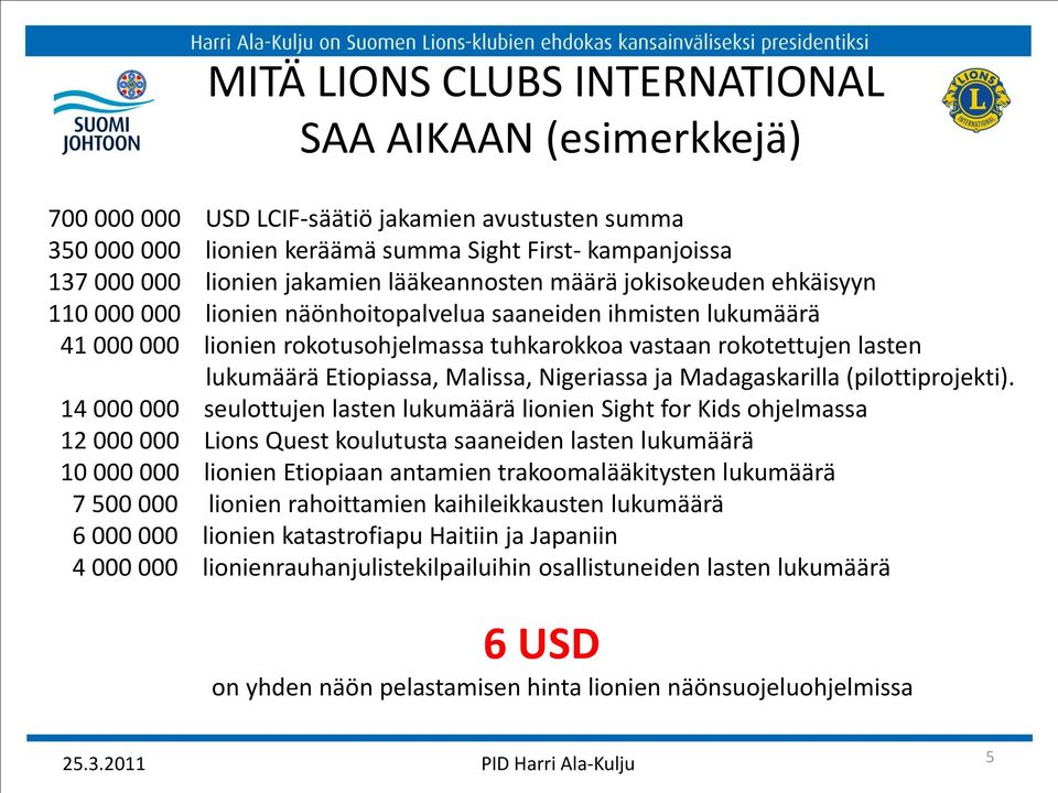 Etiopiassa, Malissa, Nigeriassa ja Madagaskarilla (pilottiprojekti).