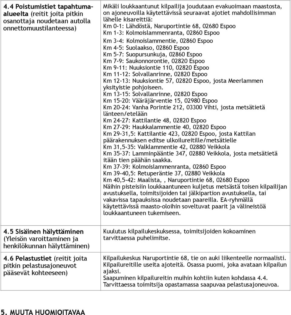 4-5: Suolaakso, 02860 Espoo Km 5-7: Suopursunkuja, 02860 Espoo Km 7-9: Saukonnorontie, 02820 Espoo Km 9-11: Nuuksiontie 110, 02820 Espoo Km 11-12: Solvallanrinne, 02820 Espoo Km 12-13: Nuuksiontie