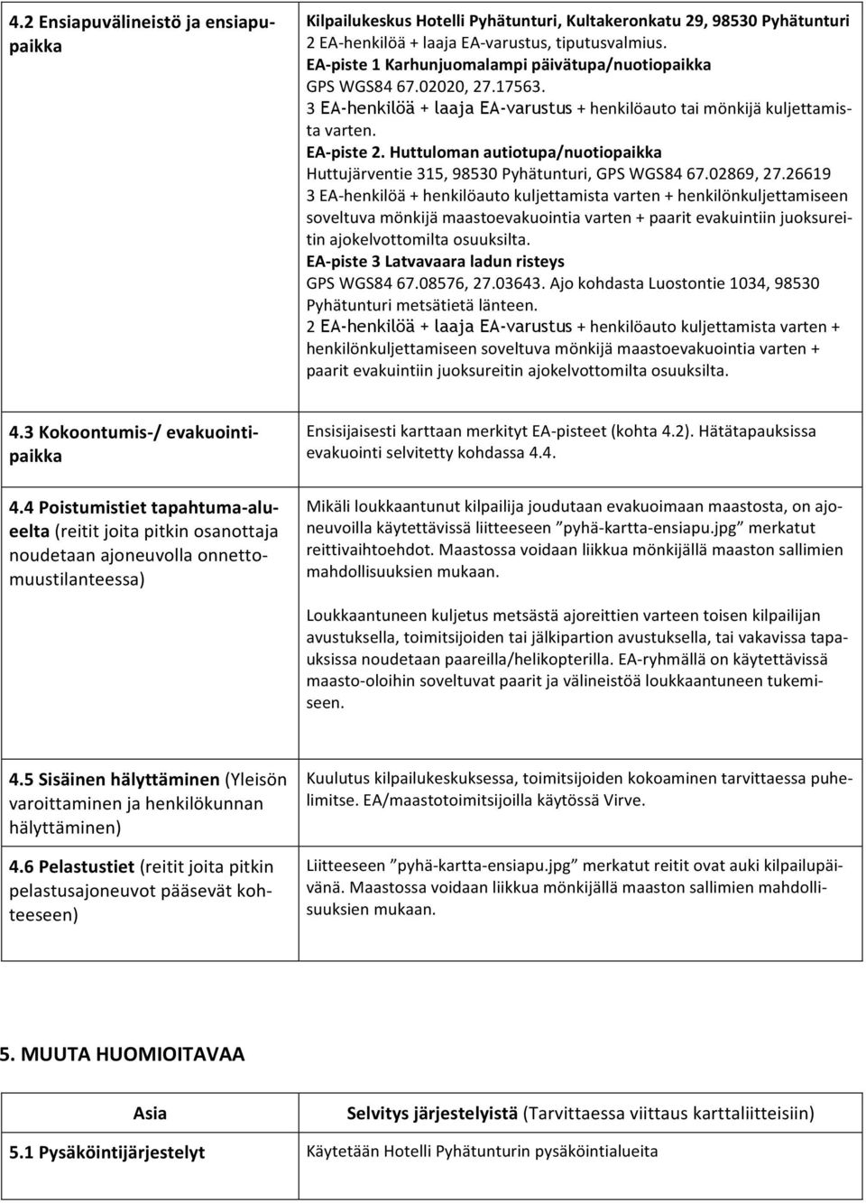 Huttuloman autiotupa/nuotiopaikka Huttujärventie 315, 98530 Pyhätunturi, GPS WGS84 67.02869, 27.