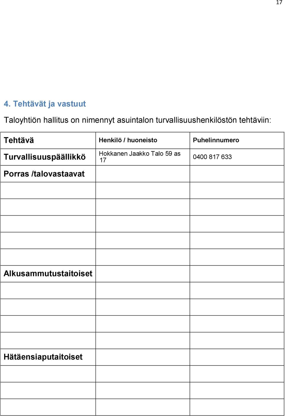 Puhelinnumero Turvallisuuspäällikkö Porras /talovastaavat Hokkanen