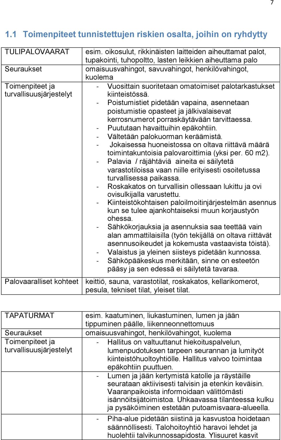 omatoimiset palotarkastukset kiinteistössä. - Poistumistiet pidetään vapaina, asennetaan poistumistie opasteet ja jälkivalaisevat kerrosnumerot porraskäytävään tarvittaessa.