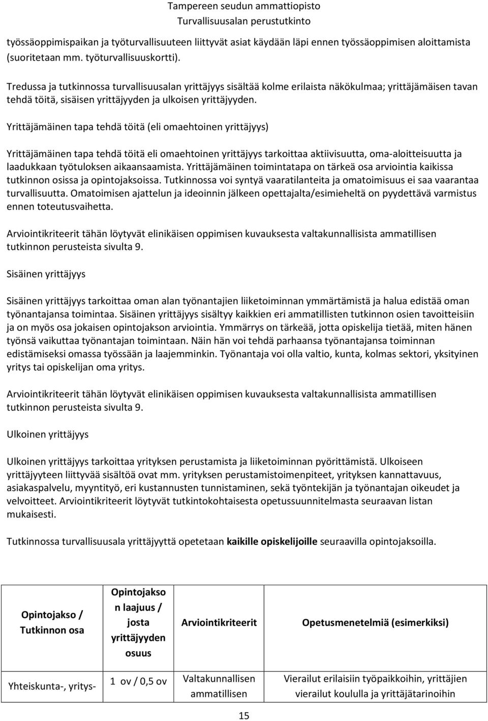 Yrittäjämäinen tapa tehdä töitä (eli omaehtoinen yrittäjyys) Yrittäjämäinen tapa tehdä töitä eli omaehtoinen yrittäjyys tarkoittaa aktiivisuutta, oma-aloitteisuutta ja laadukkaan työtuloksen