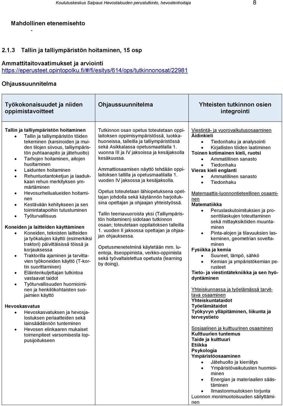 fi/#/fi/esitys/614/ops/tutkinnonosat/22981 Työkokonaisuudet ja niiden oppimistavoitteet Yhteisten tutkinnon osien integrointi Tallin ja talliympäristön hoitaminen Tallin ja talliympäristön töiden