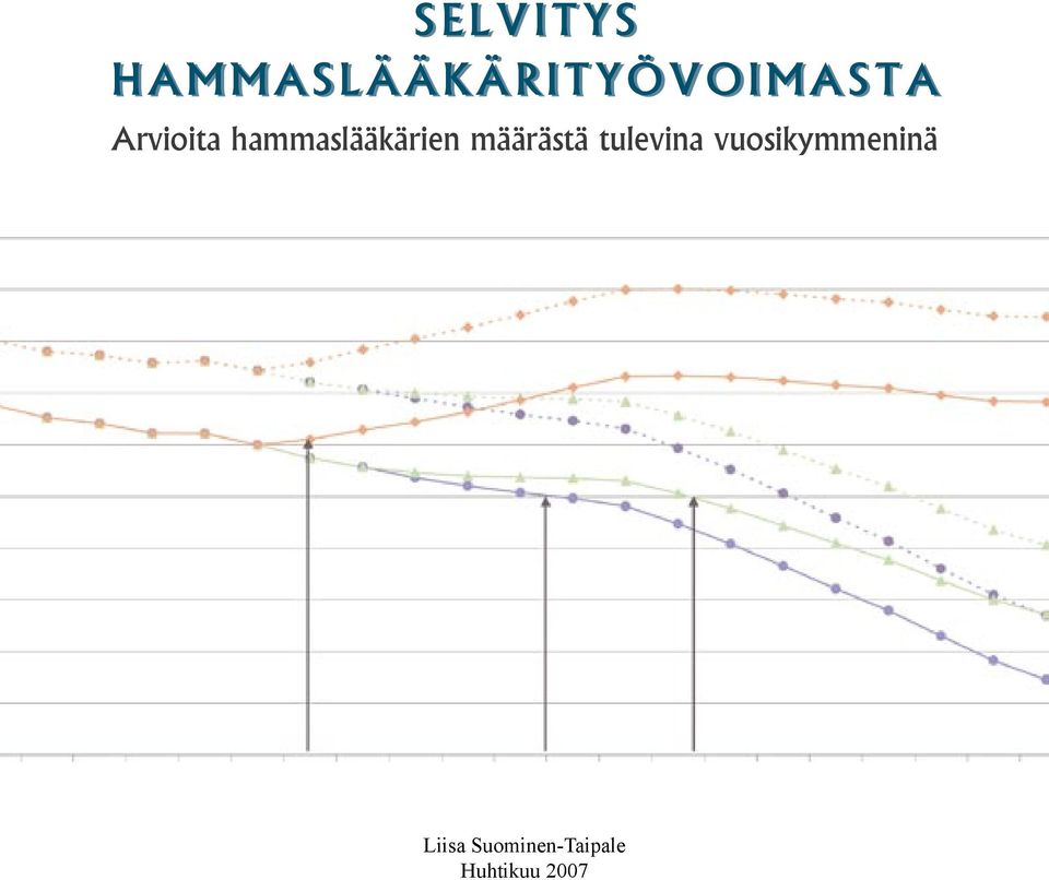 Arvioita hammaslääkärien