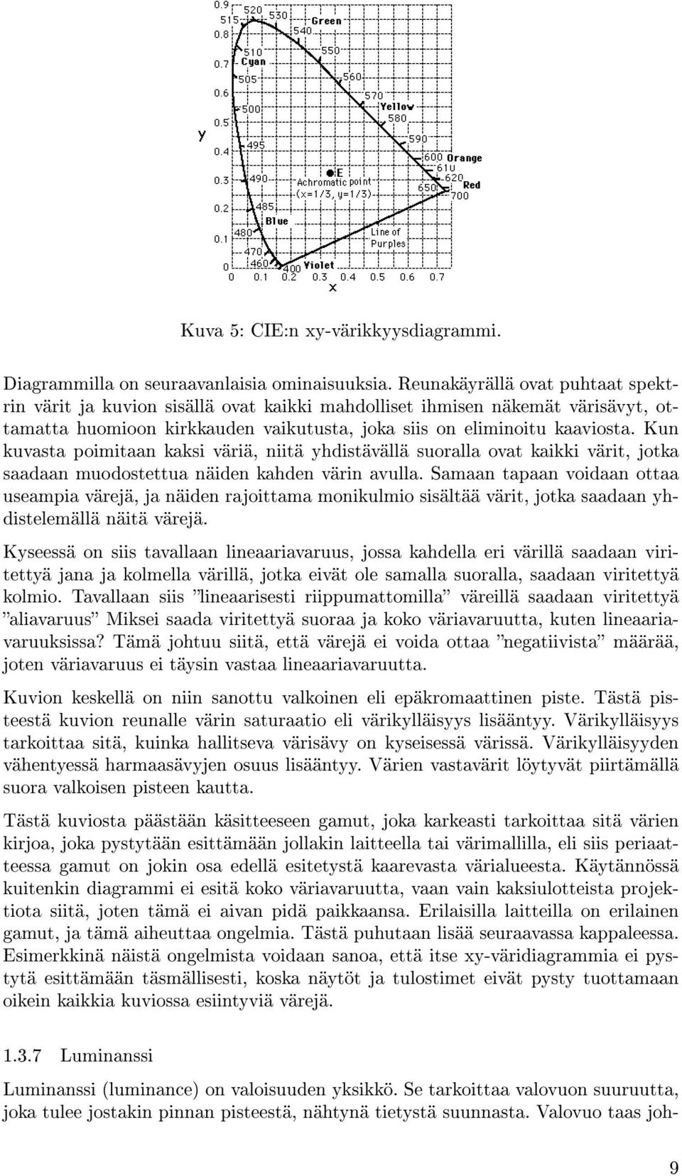 Kun kuvasta poimitaan kaksi väriä, niitä yhdistävällä suoralla ovat kaikki värit, jotka saadaan muodostettua näiden kahden värin avulla.