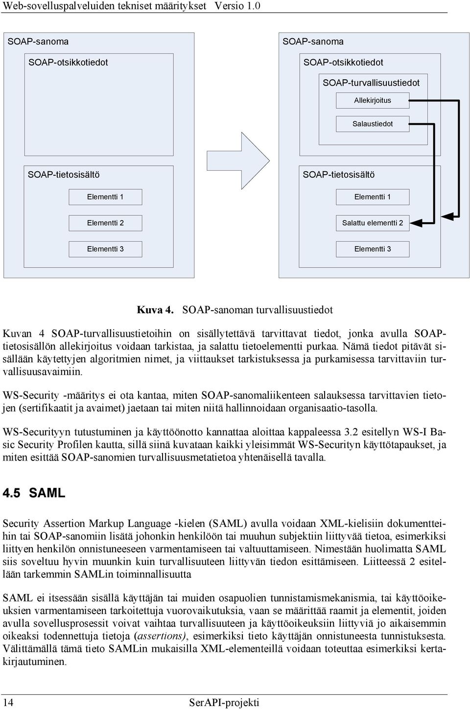 SOAP-sanoman turvallisuustiedot Kuvan 4 SOAP-turvallisuustietoihin on sisällytettävä tarvittavat tiedot, jonka avulla SOAPtietosisällön allekirjoitus voidaan tarkistaa, ja salattu tietoelementti