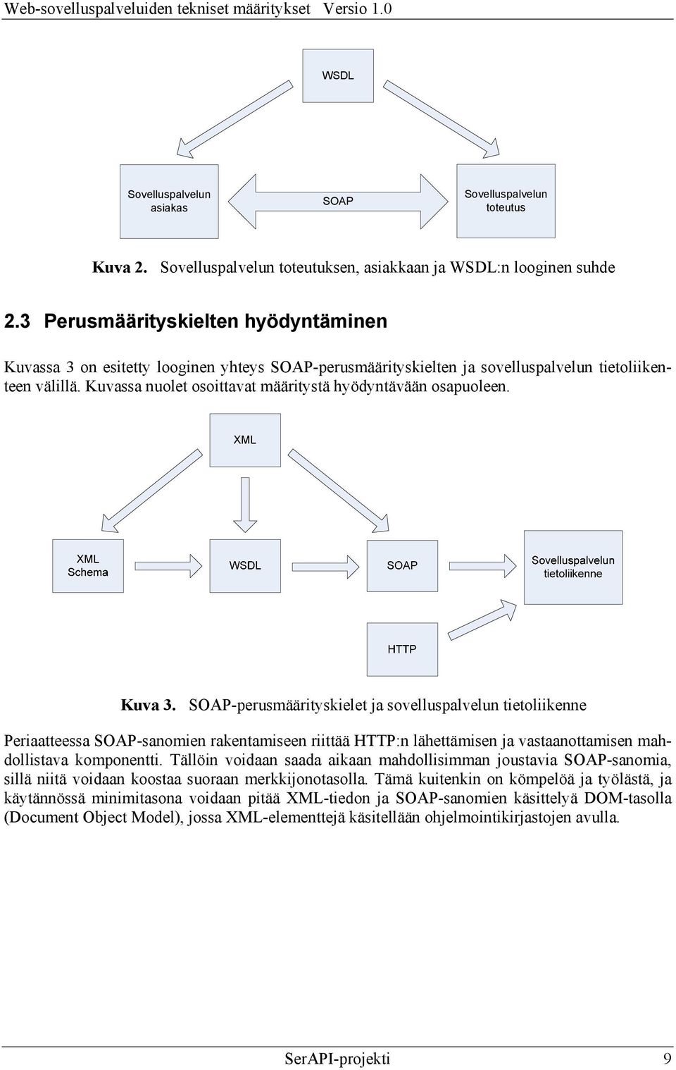 Kuvassa nuolet osoittavat määritystä hyödyntävään osapuoleen. Kuva 3.