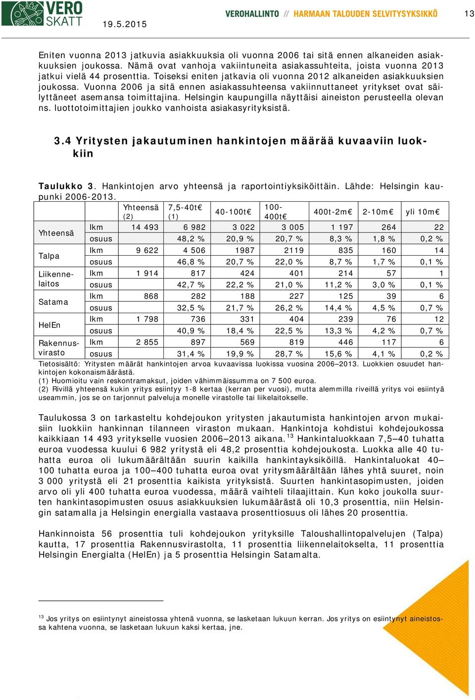 Vuonna 2006 ja sitä ennen asiakassuhteensa vakiinnuttaneet yritykset ovat säilyttäneet asemansa toimittajina. Helsingin kaupungilla näyttäisi aineiston perusteella olevan ns.