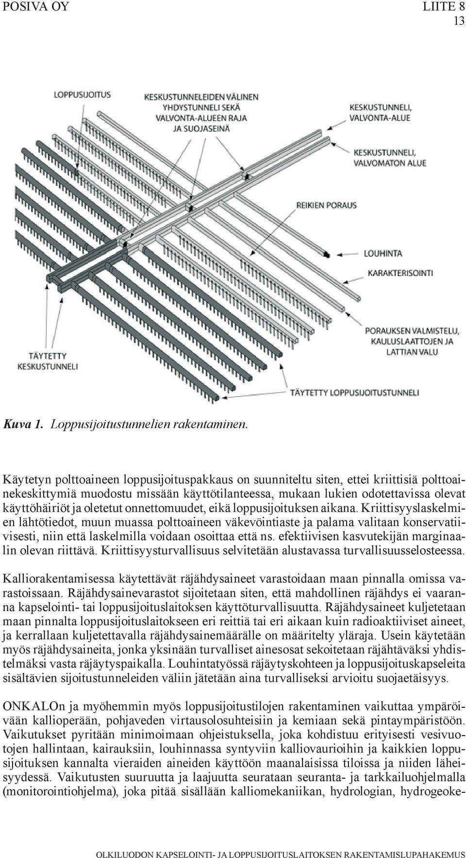 oletetut onnettomuudet, eikä loppusijoituksen aikana.