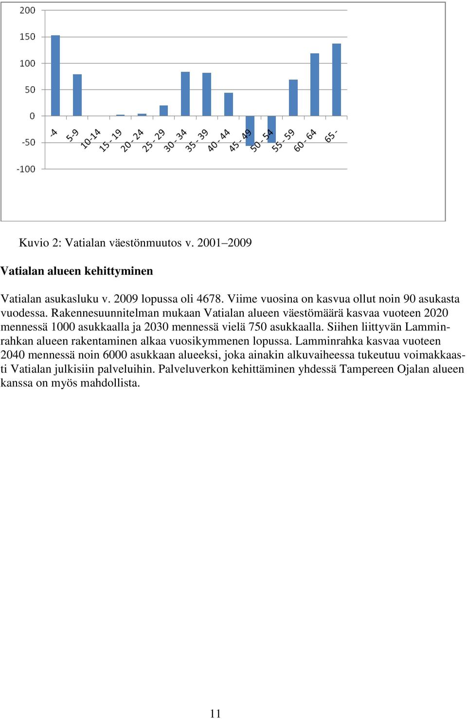 Rakennesuunnitelman mukaan Vatialan alueen väestömäärä kasvaa vuoteen 2020 mennessä 1000 asukkaalla ja 2030 mennessä vielä 750 asukkaalla.