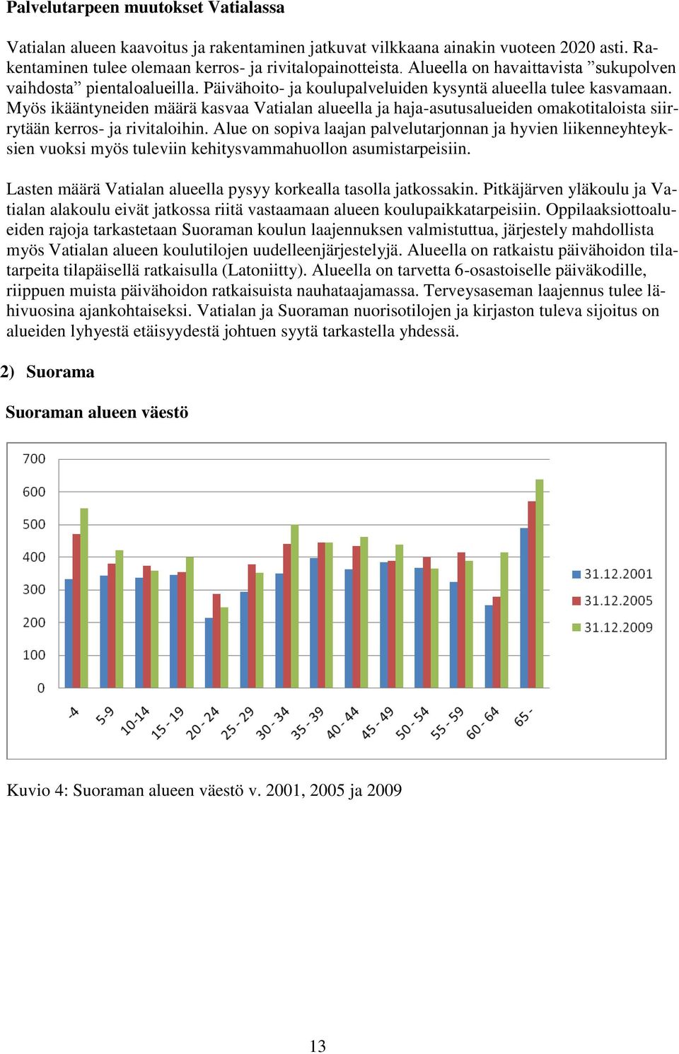 Myös ikääntyneiden määrä kasvaa Vatialan alueella ja haja-asutusalueiden omakotitaloista siirrytään kerros- ja rivitaloihin.