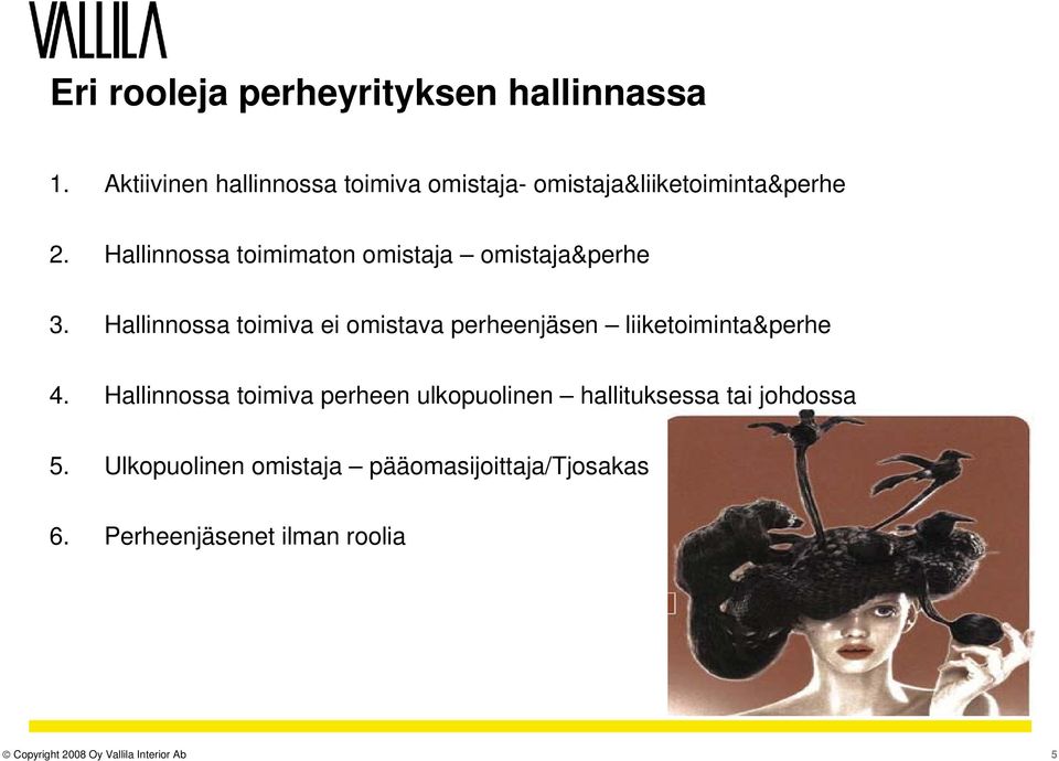 Hallinnossa toimimaton omistaja omistaja&perhe 3.