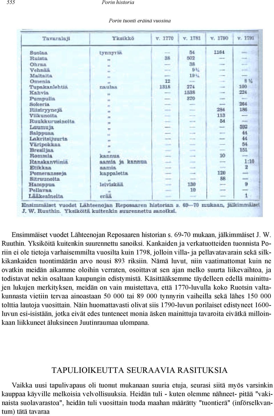 Nämä luvut, niin vaatimattomat kuin ne ovatkin meidän aikamme oloihin verraten, osoittavat sen ajan melko suurta liikevaihtoa, ja todistavat nekin osaltaan kaupungin edistymistä.