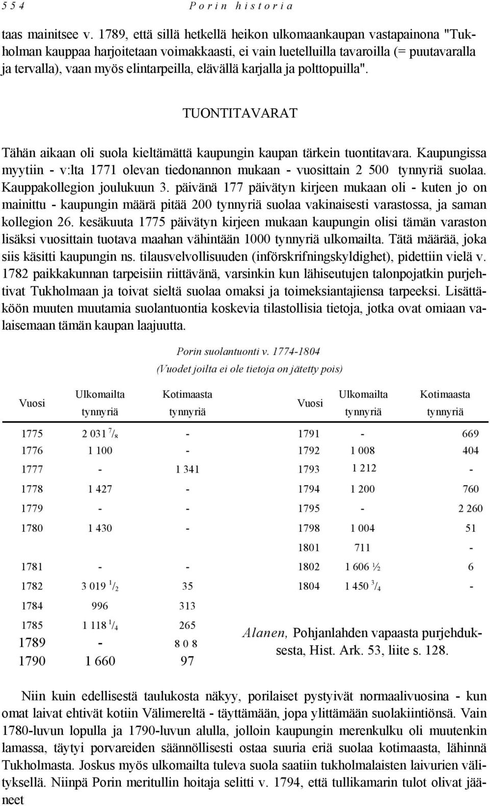 elävällä karjalla ja polttopuilla". TUONTITAVARAT Tähän aikaan oli suola kieltämättä kaupungin kaupan tärkein tuontitavara.