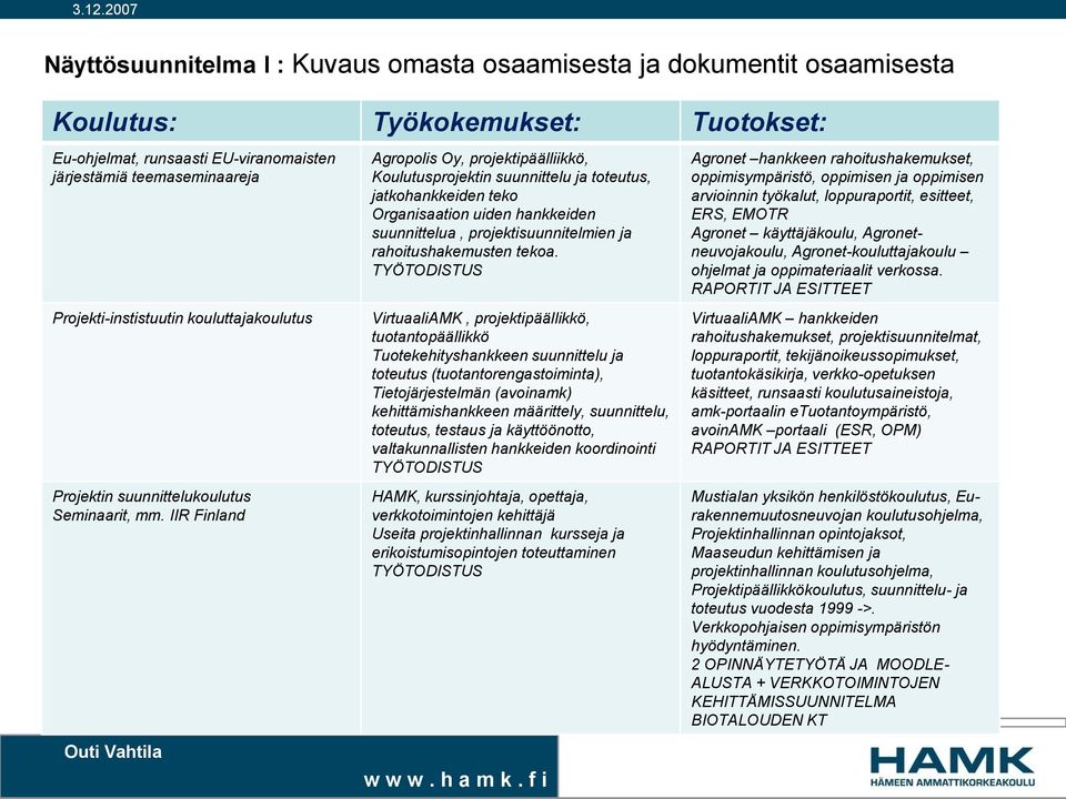 IIR Finland Agropolis Oy, projektipäälliikkö, Koulutusprojektin suunnittelu ja toteutus, jatkohankkeiden teko Organisaation uiden hankkeiden suunnittelua, projektisuunnitelmien ja rahoitushakemusten