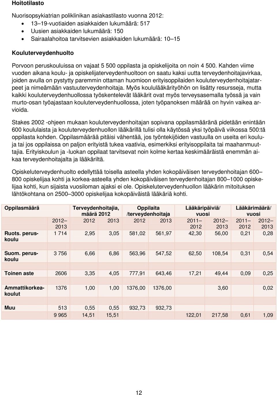 Kahden viime vuoden aikana koulu- ja opiskelijaterveydenhuoltoon on saatu kaksi uutta terveydenhoitajavirkaa, joiden avulla on pystytty paremmin ottaman huomioon erityisoppilaiden