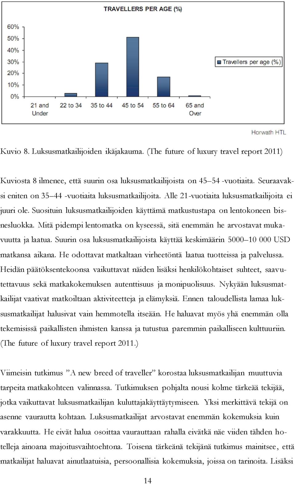 Mitä pidempi lentomatka on kyseessä, sitä enemmän he arvostavat mukavuutta ja laatua. Suurin osa luksusmatkailijoista käyttää keskimäärin 5000 10 000 USD matkansa aikana.