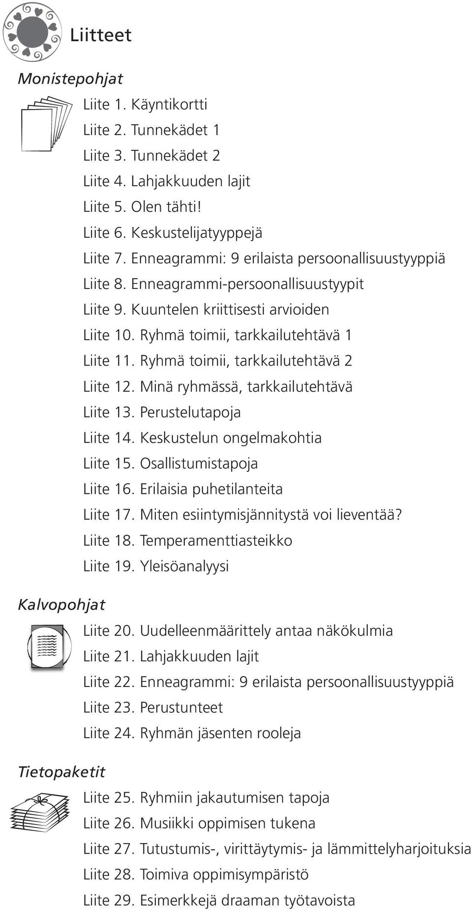 Ryhmä toimii, tarkkailutehtävä 2 Liite 12. Minä ryhmässä, tarkkailutehtävä Liite 13. Perustelutapoja Liite 14. Keskustelun ongelmakohtia Liite 15. Osallistumistapoja Liite 16.