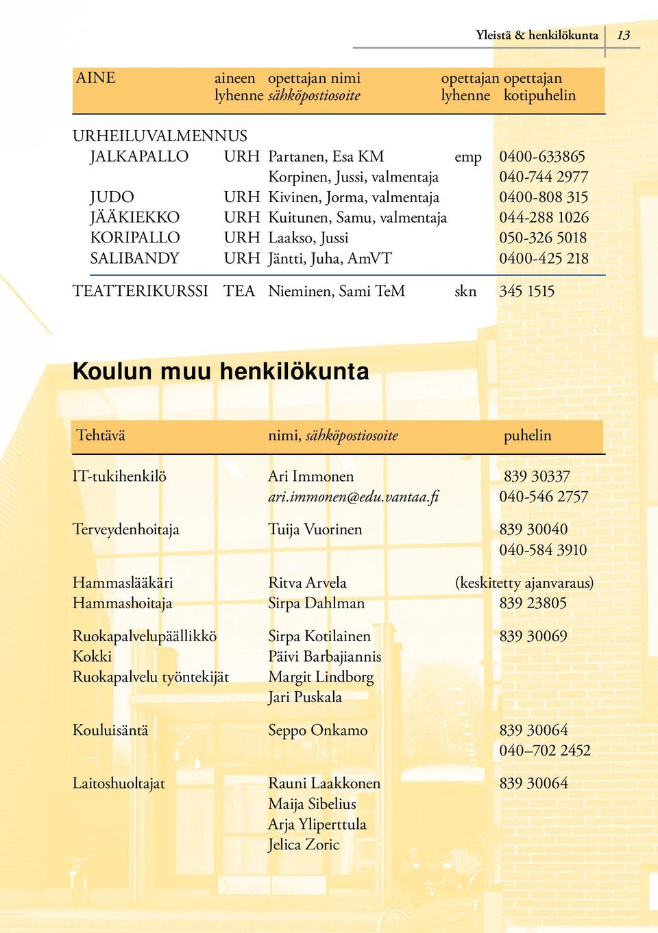 AmVT 0400-425 218 TEATTERIKURSSI TEA Nieminen, Sami TeM skn 345 1515 Koulun muu henkilökunta Tehtävä nimi, sähköpostiosoite puhelin IT-tukihenkilö Ari Immonen 839 30337 ari.immonen@edu.vantaa.