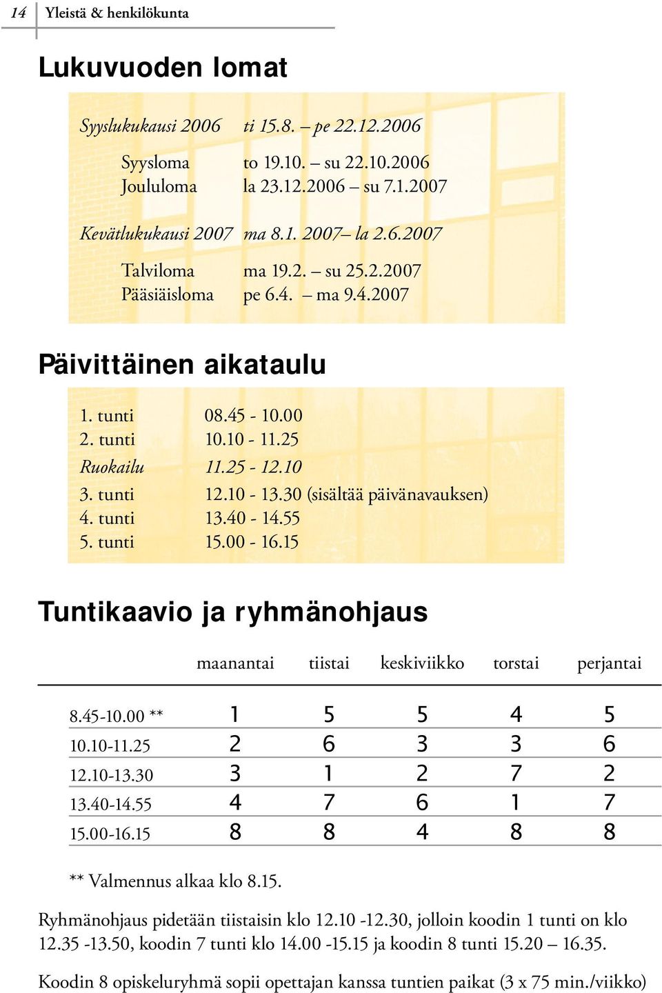 55 5. tunti 15.00-16.15 Tuntikaavio ja ryhmänohjaus maanantai tiistai keskiviikko torstai perjantai 8.45-10.00 ** 1 5 5 4 5 10.10-11.25 2 6 3 3 6 12.10-13.30 3 1 2 7 2 13.40-14.55 4 7 6 1 7 15.00-16.15 8 8 4 8 8 ** Valmennus alkaa klo 8.