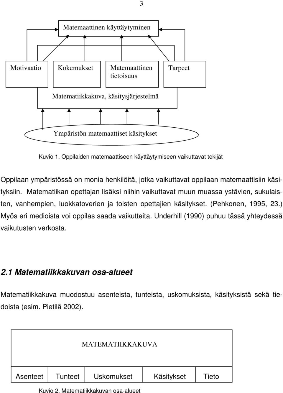 Matematiikan opettajan lisäksi niihin vaikuttavat muun muassa ystävien, sukulaisten, vanhempien, luokkatoverien ja toisten opettajien käsitykset. (Pehkonen, 1995, 23.