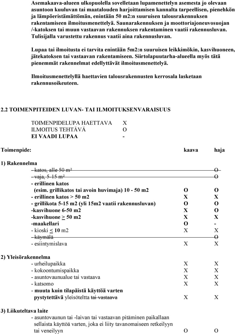 Tulisijalla varustettu rakennus vaatii aina rakennusluvan. Lupaa tai ilmoitusta ei tarvita enintään 5m2:n suuruisen leikkimökin, kasvihuoneen, jätekatoksen tai vastaavan rakentamiseen.