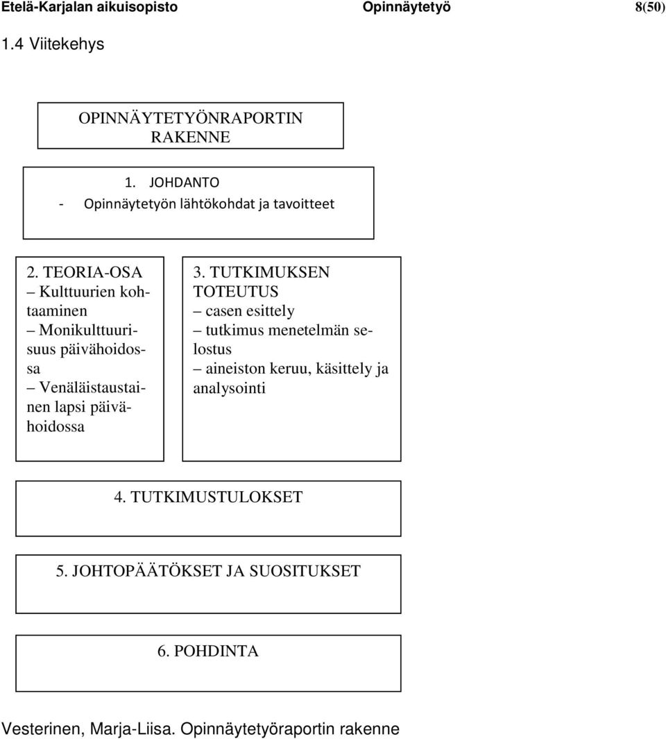 TEORIA-OSA Kulttuurien kohtaaminen Monikulttuurisuus päivähoidossa Venäläistaustainen lapsi päivähoidossa 3.