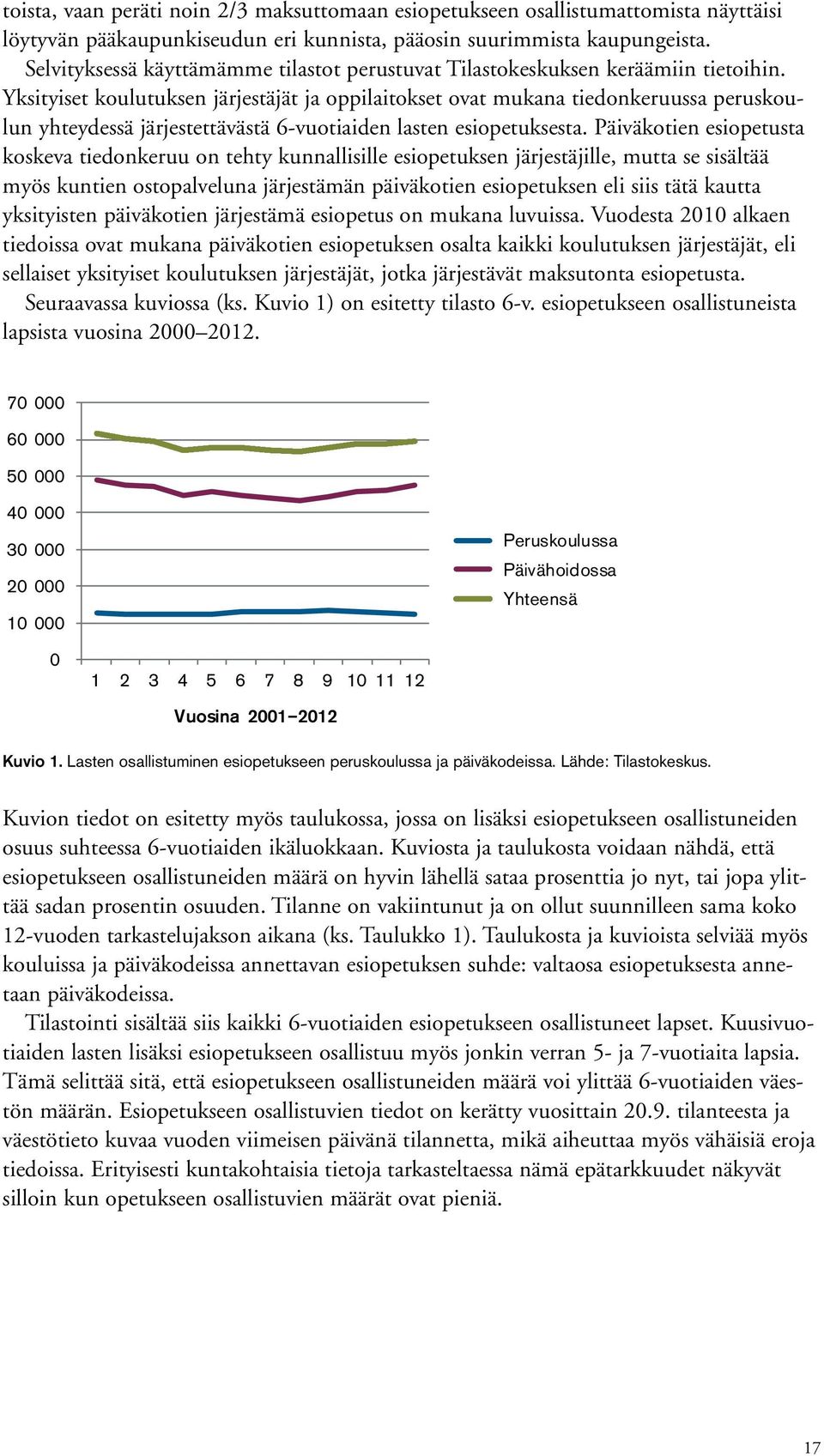 Yksityiset koulutuksen järjestäjät ja oppilaitokset ovat mukana tiedonkeruussa peruskoulun yhteydessä järjestettävästä 6-vuotiaiden lasten esiopetuksesta.