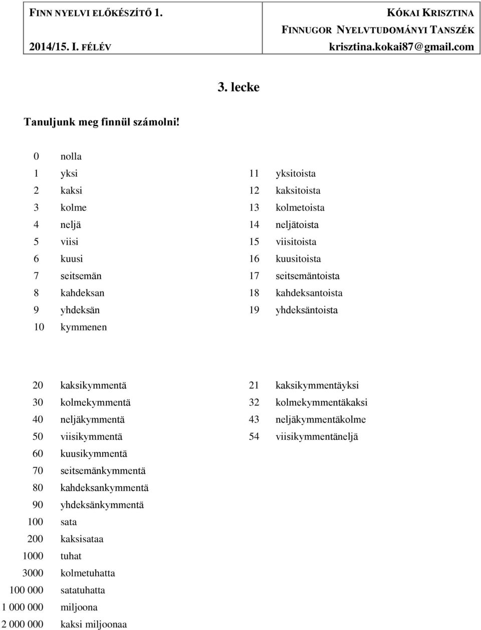 kahdeksantoista 9 yhdeksän 19 yhdeksäntoista 10 kymmenen 20 kaksikymmentä 21 kaksikymmentäyksi 30 kolmekymmentä 32 kolmekymmentäkaksi 40 neljäkymmentä 43 neljäkymmentäkolme 50 viisikymmentä