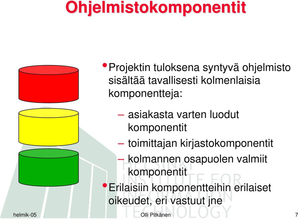 toimittajan kirjastokomponentit kolmannen osapuolen valmiit komponentit