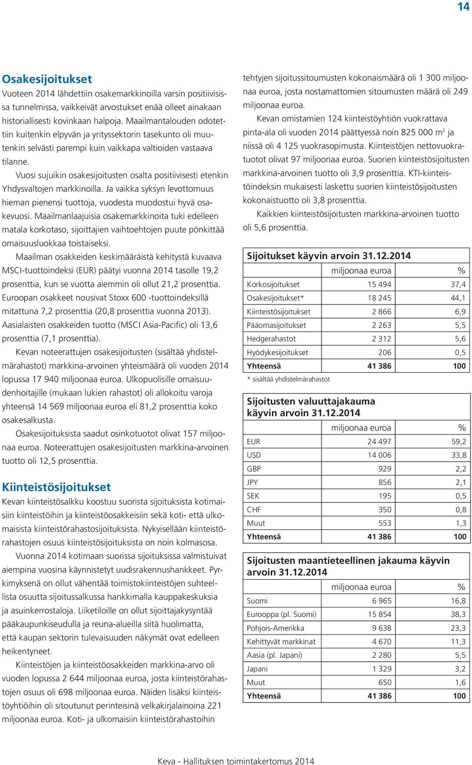 Vuosi sujuikin osakesijoitusten osalta positiivisesti etenkin Yhdysvaltojen markkinoilla. Ja vaikka syksyn levottomuus hieman pienensi tuottoja, vuodesta muodostui hyvä osakevuosi.